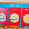 8F39068B-A38F-4173-A55F-7350849E32CA Interchangedable Weather Board for Classrooms