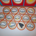 Interchangedable Weather Board for Classrooms